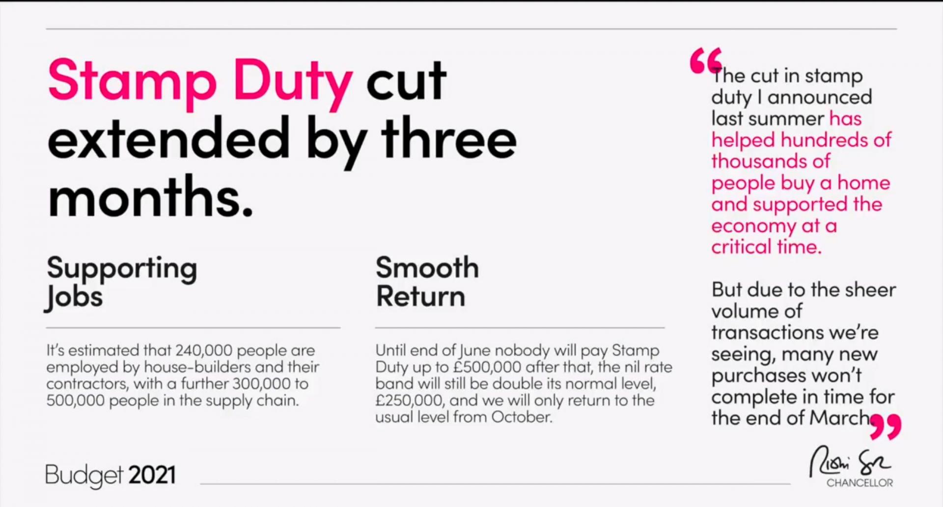 Stamp Duty and Budget Update | Coast & Country