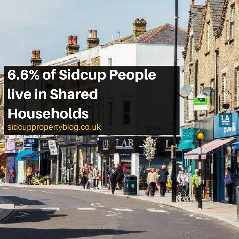 6.6% of Sidcup People live...