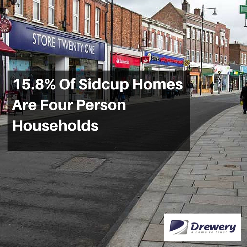 15.8% Of Sidcup Homes Are...