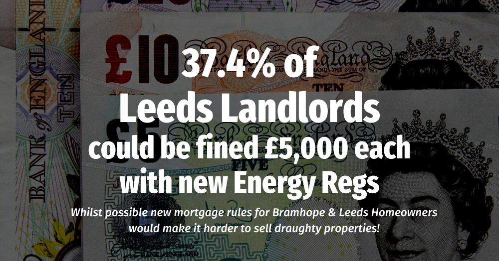 37.4% of Leeds Landlords Could be Fined £5,000 eac