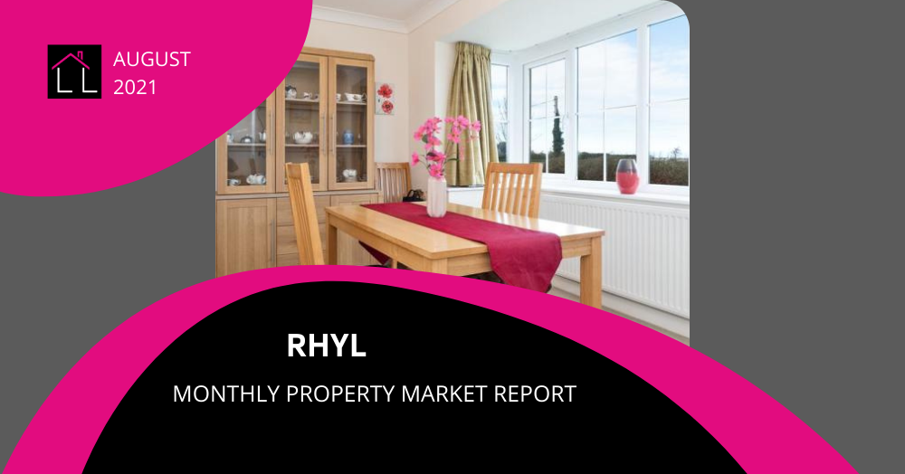 Rhyl Property Market Update – August 2021