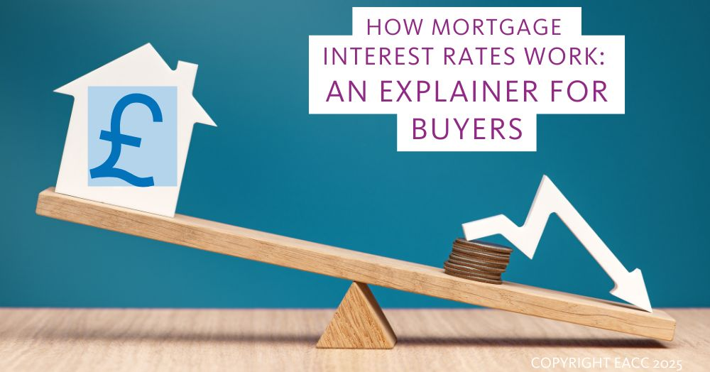 How Mortgage Interest Rates Work: An Explainer for