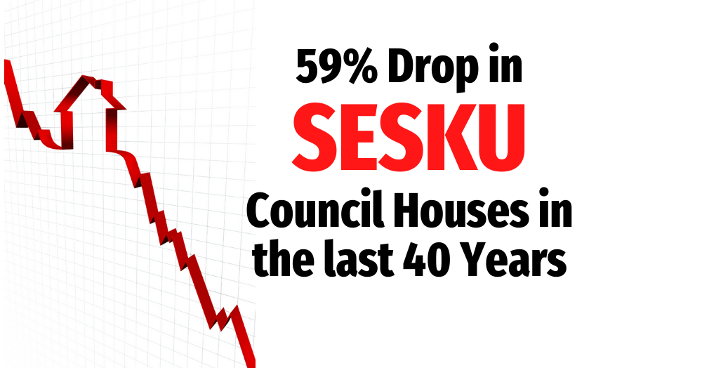 59% Drop in SESKU Council Houses in the Last 40 ye