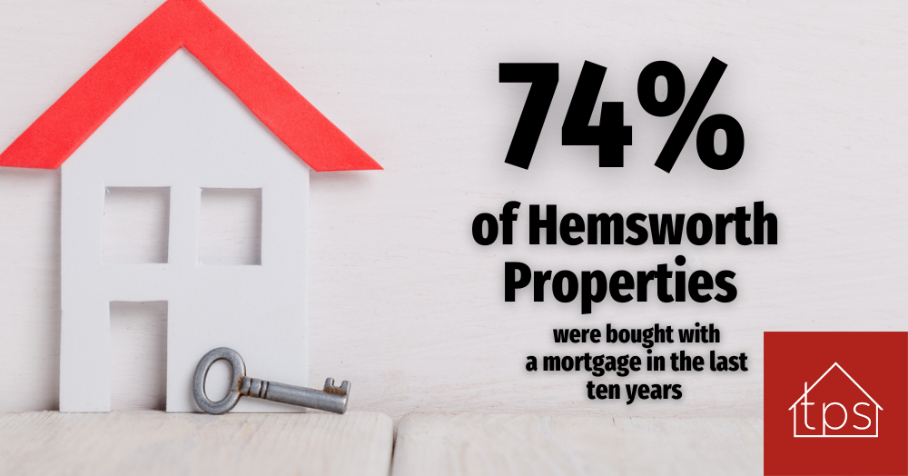 74% of Hemsworth Properties Were Bought With a Mor