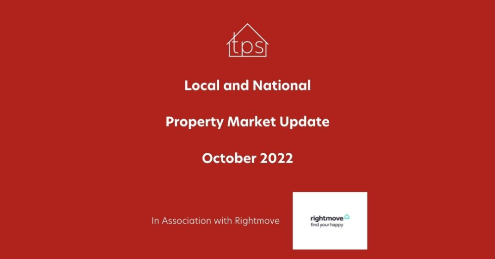 October 2022 Property Update
