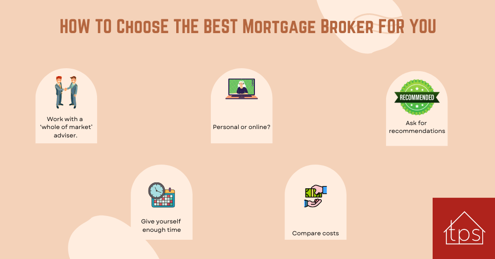 How to Choose the Best Mortgage Broker for You
