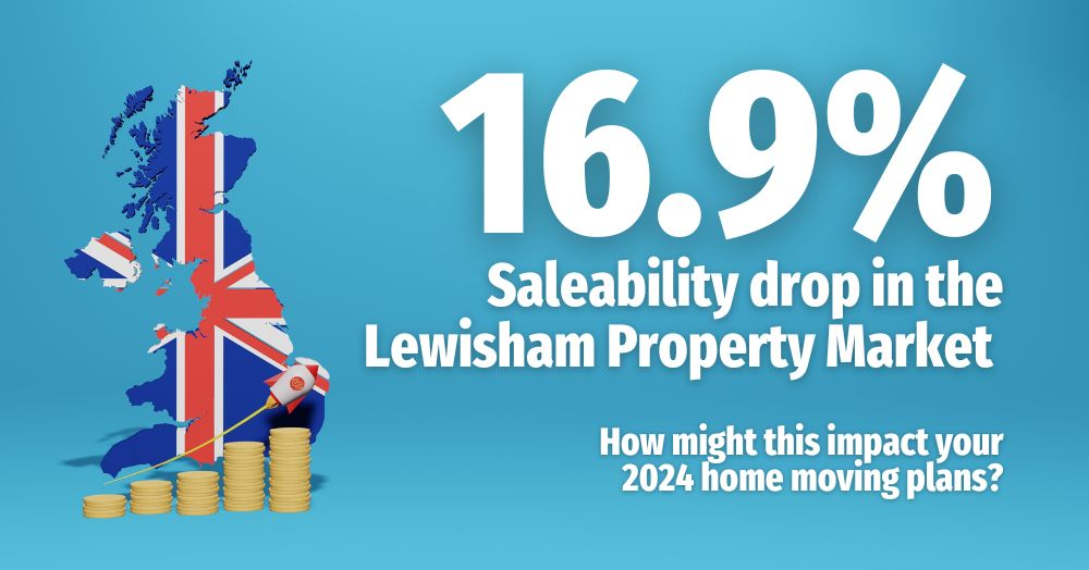 How the 16.9% Saleability Drop in the Lewisham Pro