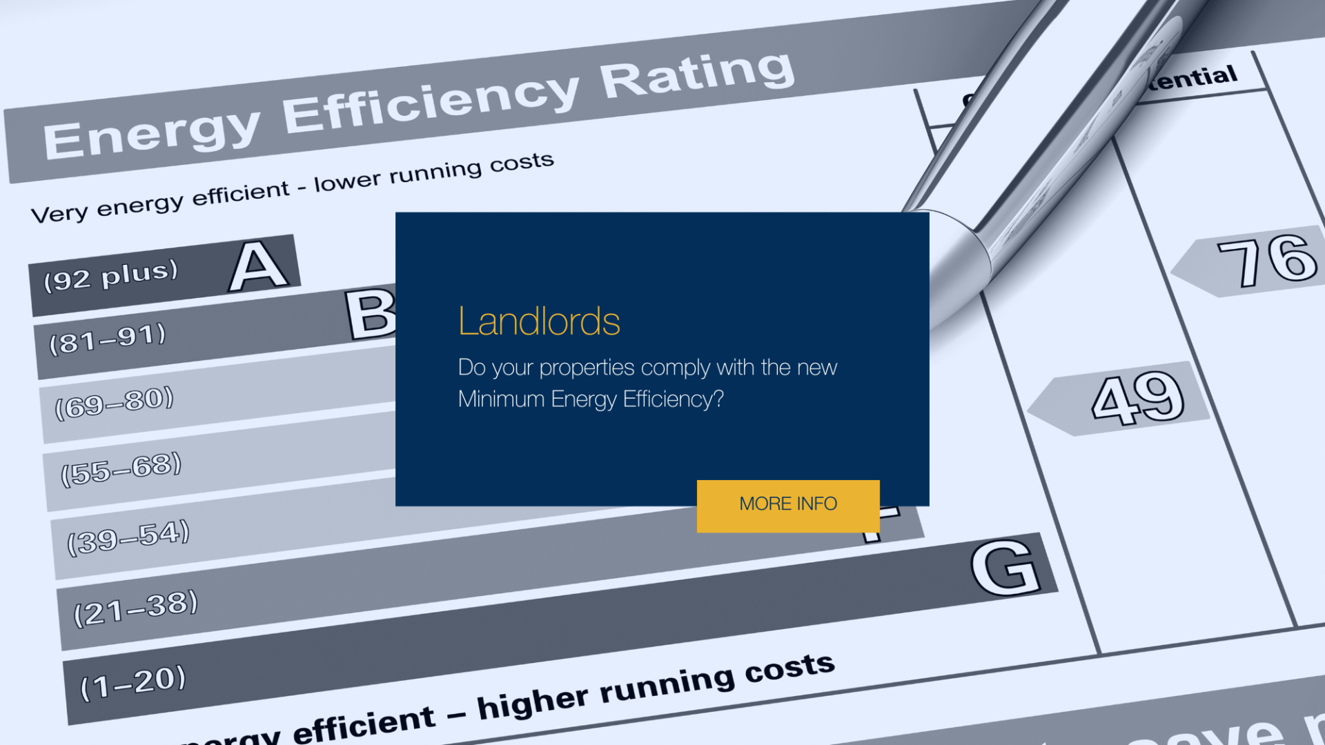 Landlords – Do your properties comply with the new