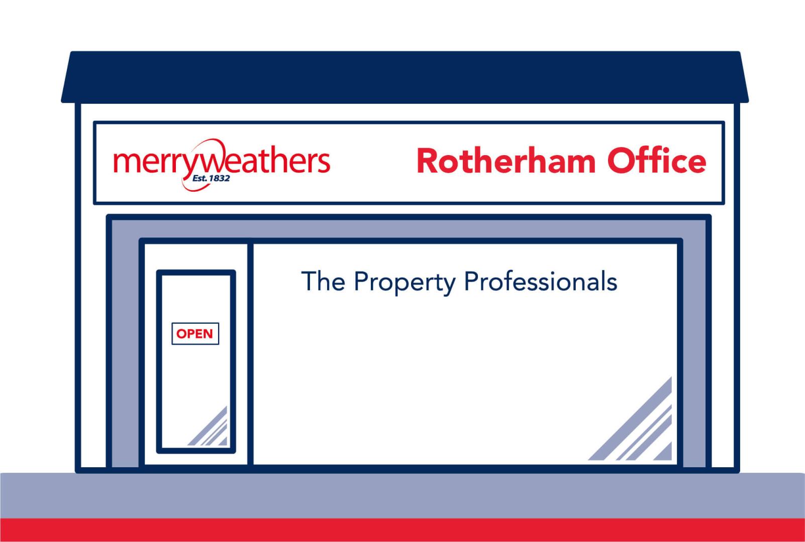 Rotherham Sales Office