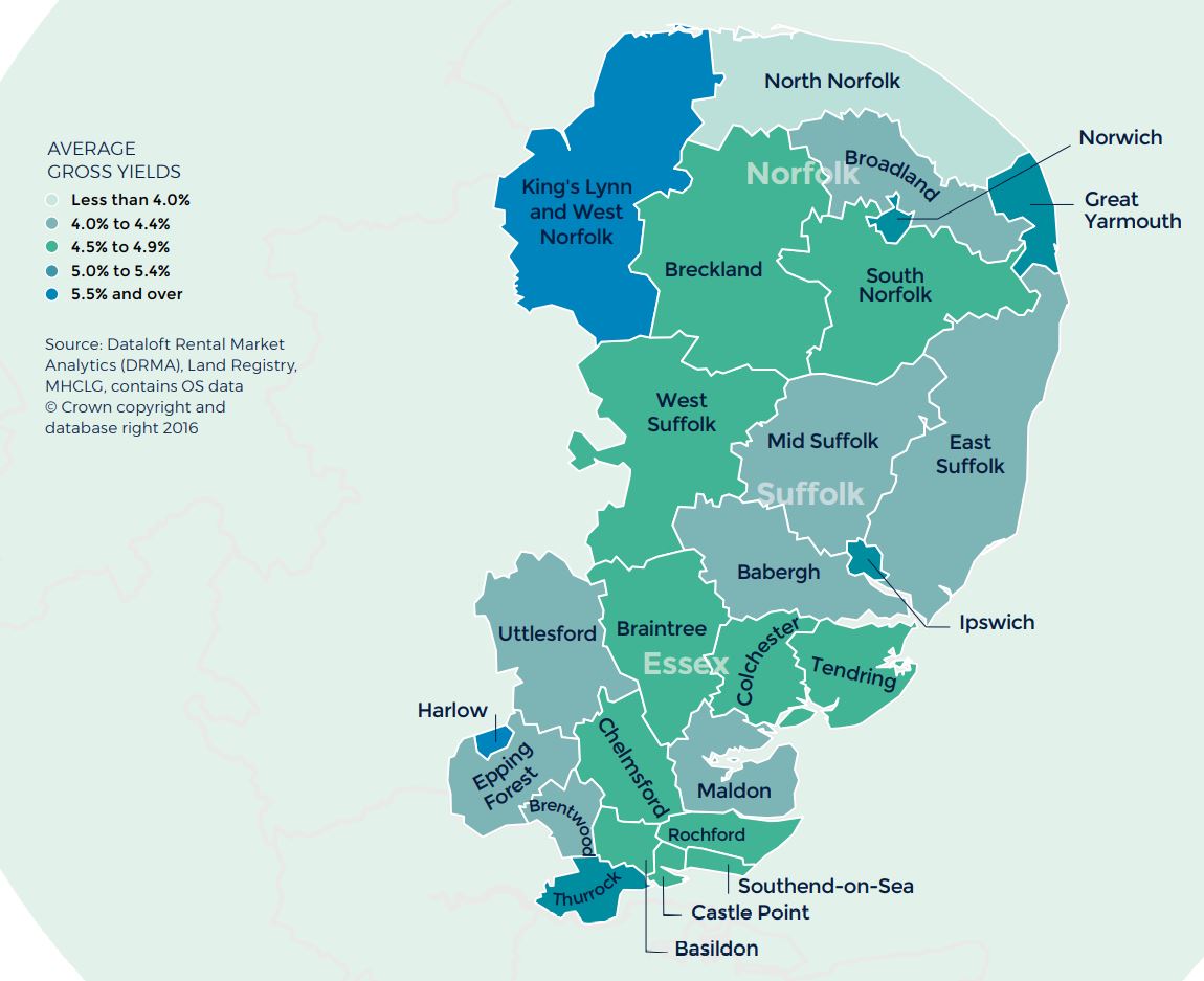 Essex Norfolk and Suffolk Regional Property Market Report Autumn 2020