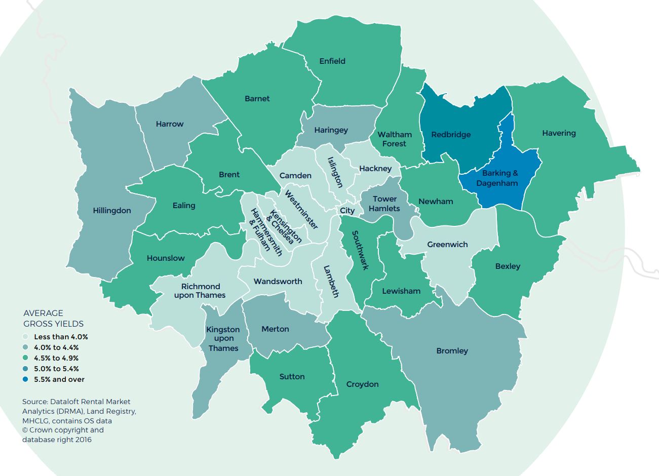 london_regional_property_market_report_autumn_2020