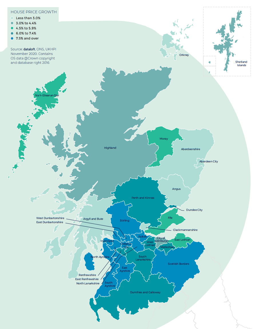 Spring 2021 property maket update - Scotland regional table