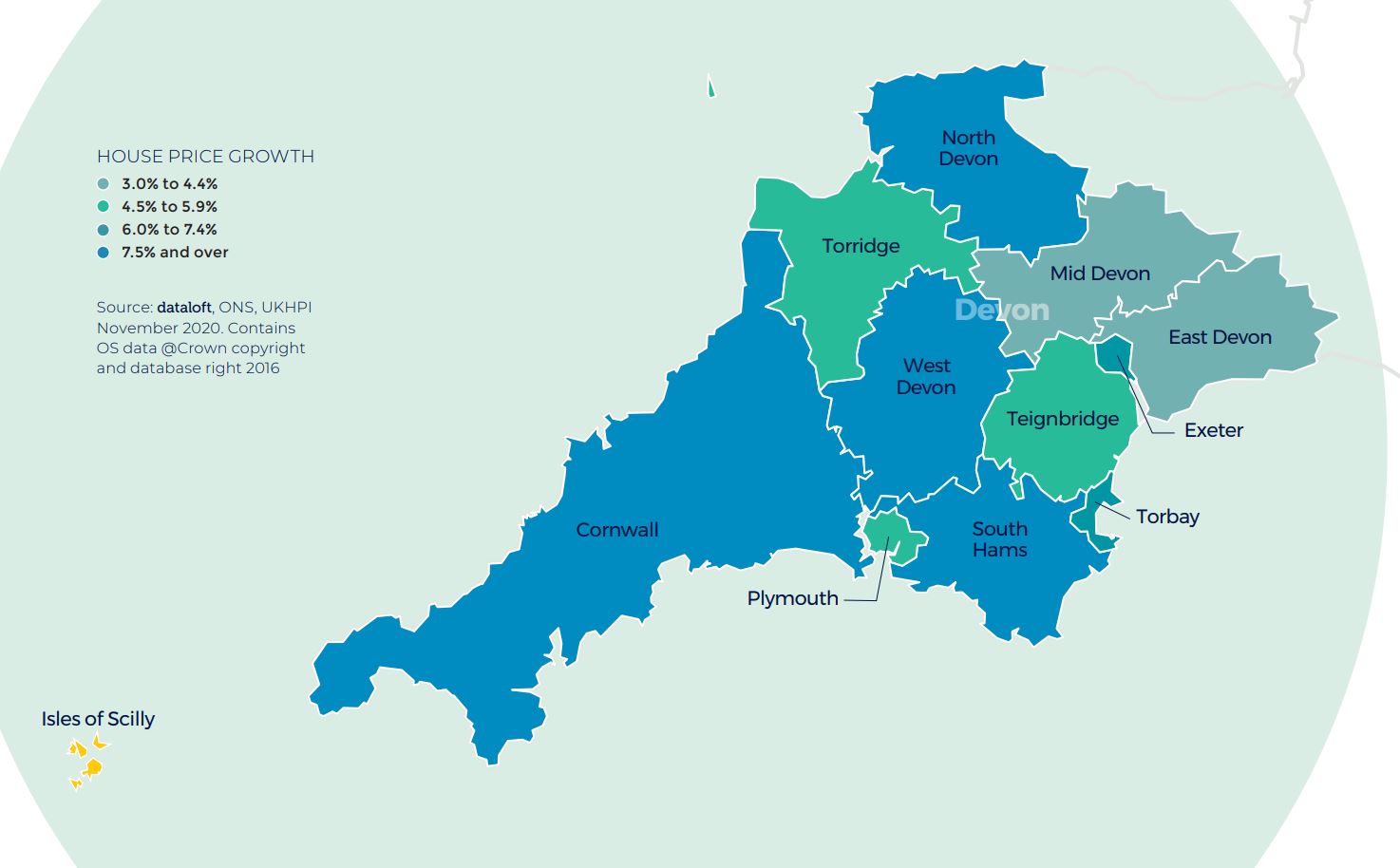 South West regional property market report house price growth