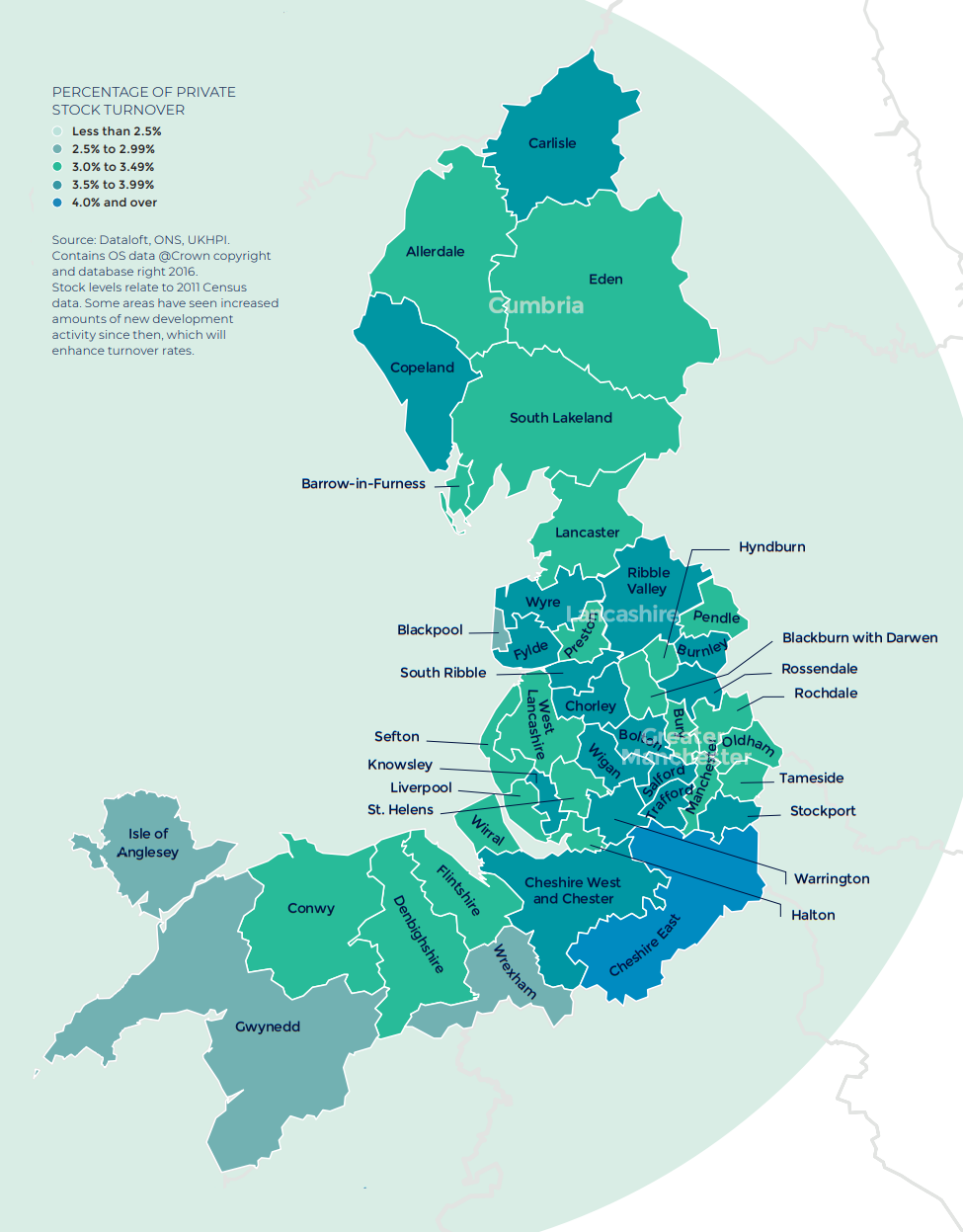 Wales annual rate of price change regional property market report