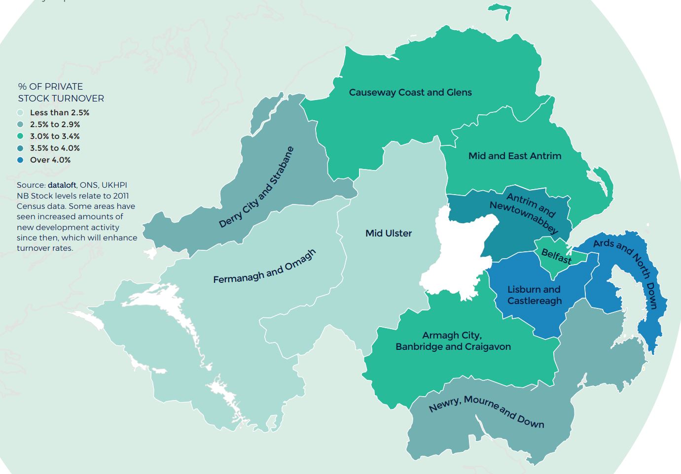 Northern Ireland Regional Property Market Report Autumn 2020