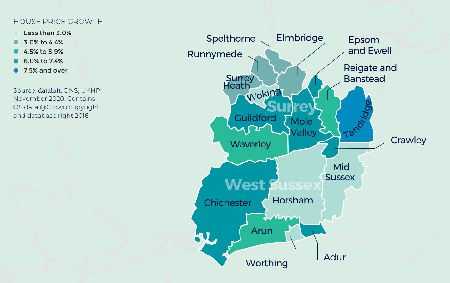 Surrey West Sussex Southern regional property market report house price growth