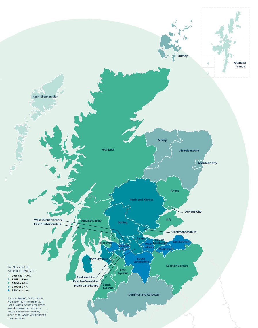 scotland_regional_property_market_report_autumn_2020