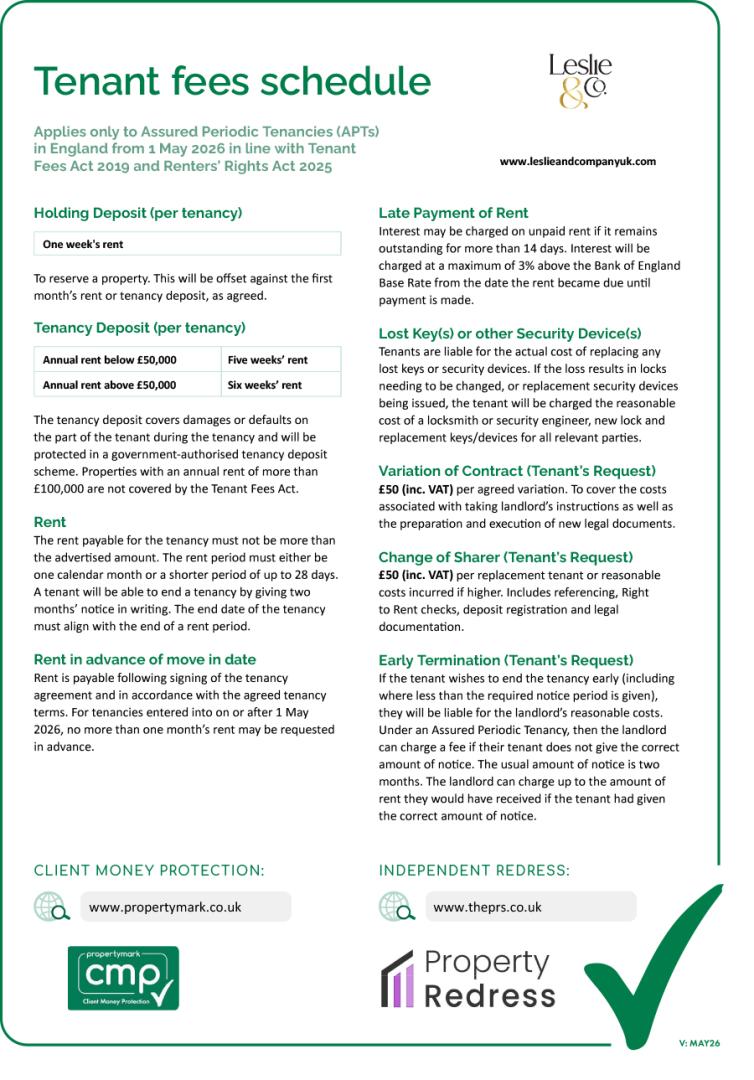 Tenant fees schedule